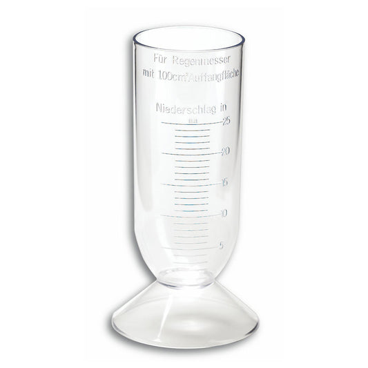 Ersatzeinsatz Regenmesser
