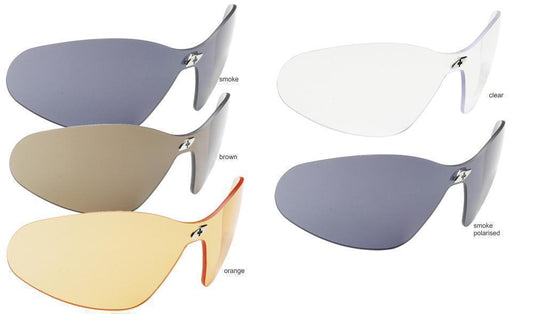 Ersatzscheibe Swiss Eye Concept M
